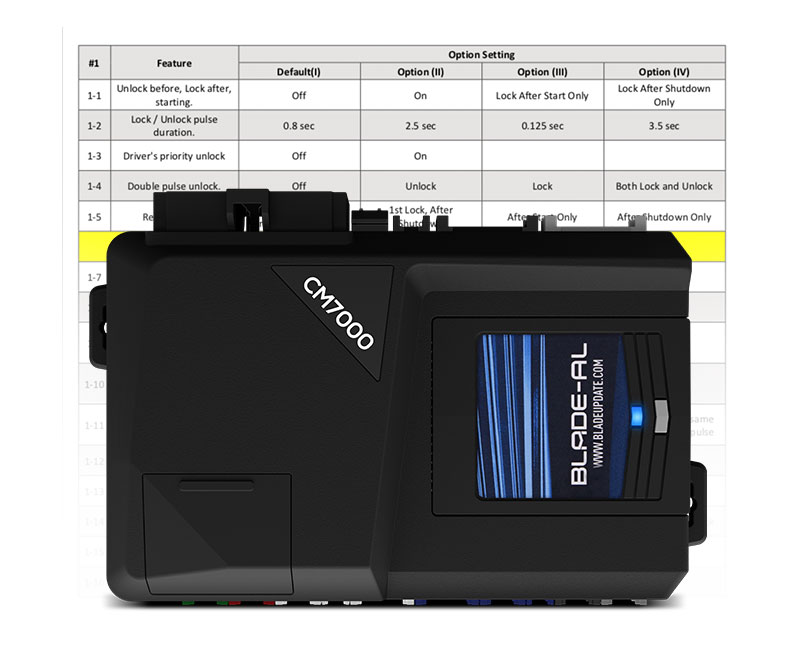 FT-7000AS-CONT Advanced System Features